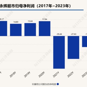  法兰克福补时阶段绝平保留争冠希望  