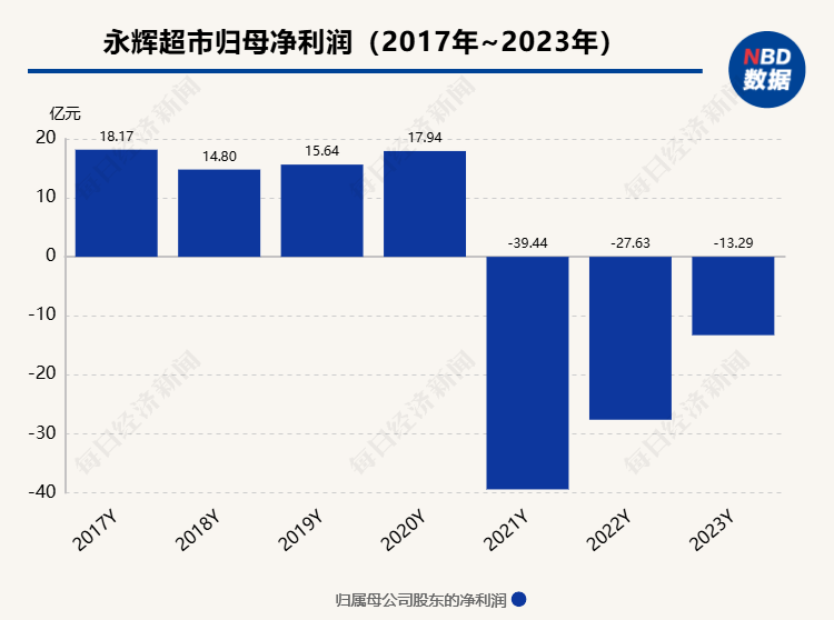  法兰克福补时阶段绝平保留争冠希望  